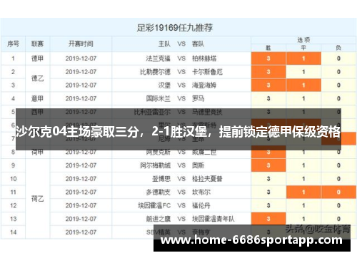沙尔克04主场豪取三分，2-1胜汉堡，提前锁定德甲保级资格