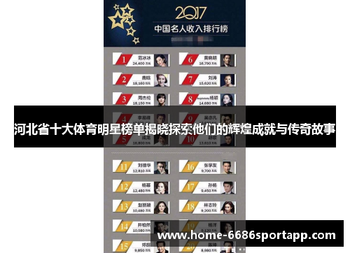 河北省十大体育明星榜单揭晓探索他们的辉煌成就与传奇故事