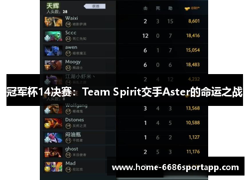 冠军杯14决赛：Team Spirit交手Aster的命运之战