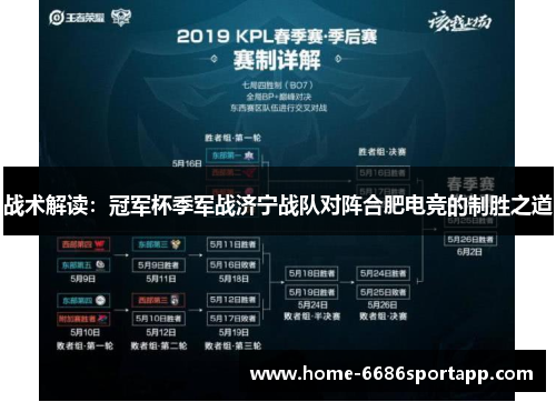 战术解读：冠军杯季军战济宁战队对阵合肥电竞的制胜之道